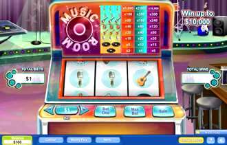 Neogames Casinos