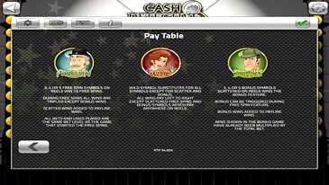 Cash Detective Slot