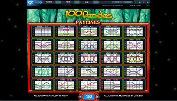 Igt Slots 100 Pandas Download