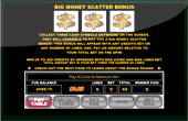 Shopping Spree Slot Review