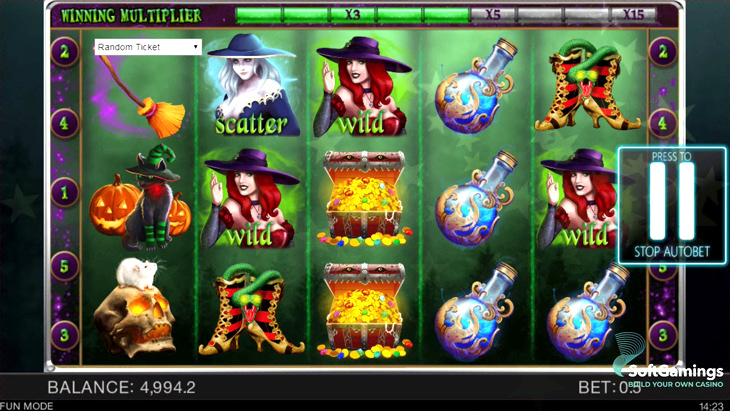 Soccer Babes Slot