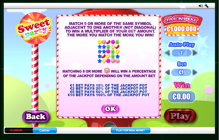 Sweet Party Slots Review